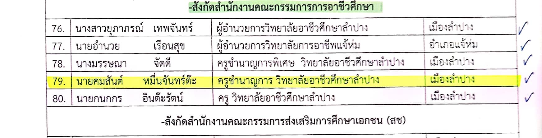 พระพฤหัสบดี ประจำปี 2564 